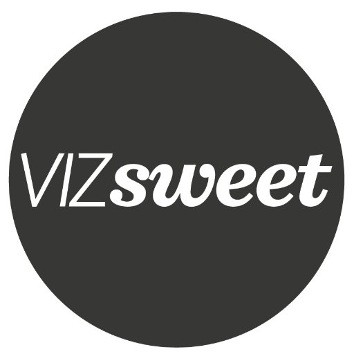 VizSweet