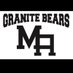 MA Athletics (@GraniteBears) Twitter profile photo