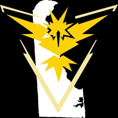 The UnOfficial Team Instinct page of the forgotten State of Delaware. #InstigateInstinct #TrustOrDie