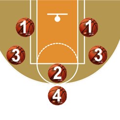 hottshothoops's profile picture. Thinker. Competitor, Friend of animals everywhere. Computer nerd. Internet evangelist, Basketball junkie.