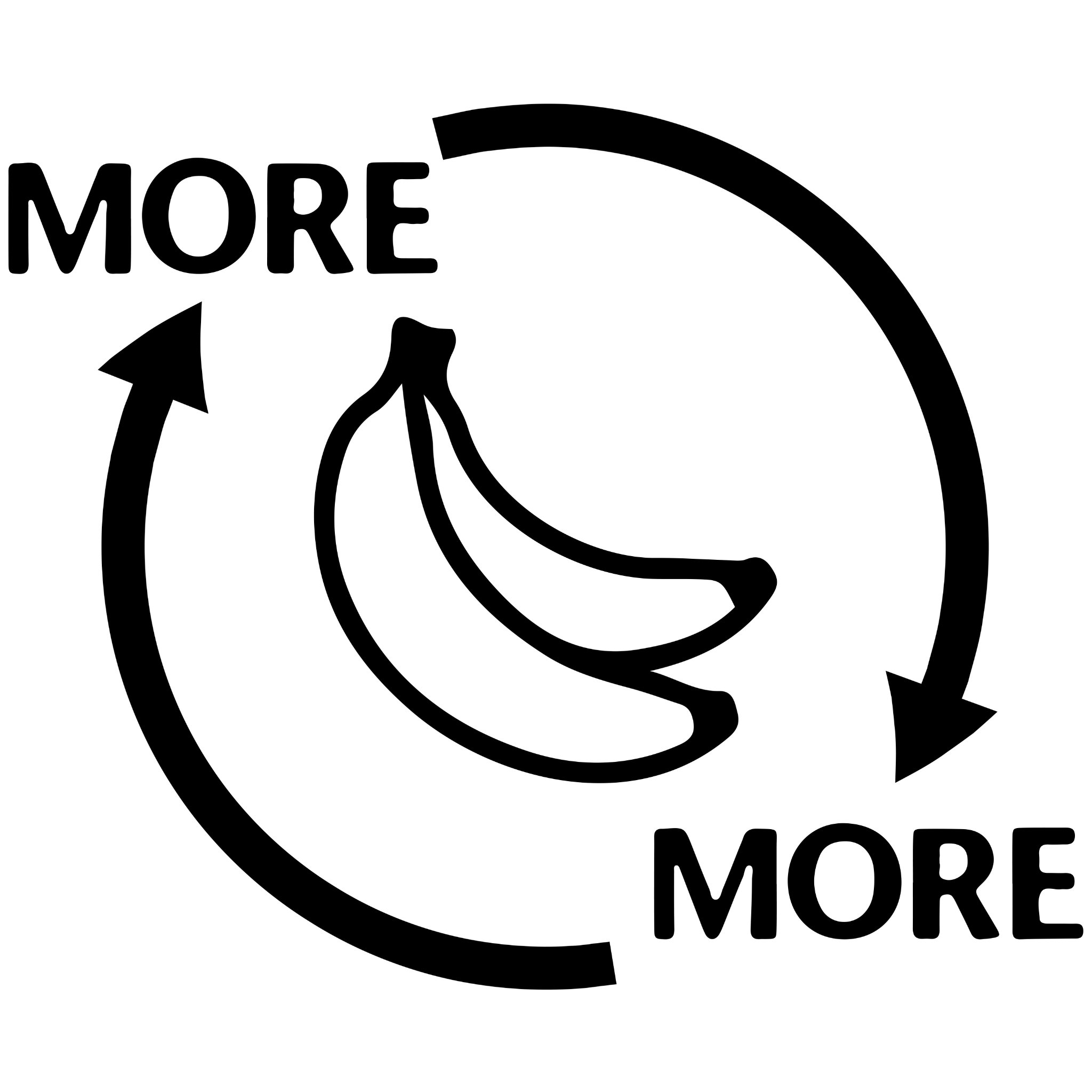 MoreAndMoreLtd's profile picture. #moreandmore, Commodities, Trade, Globalization, HS Code, The World Is Flat, Shipping, Oceans, Economy, Ecology, Stuff, Markets, Growth, Swimsuits, Container