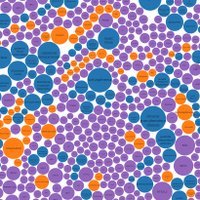 Ma'ayan Lab (@maayanlab) 's Twitter Profile