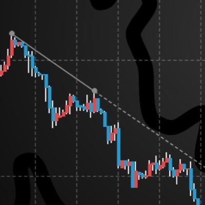 USD/EUR/JPY/GBP/AUD/