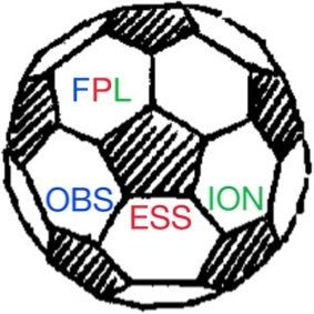 Analyst who loves all fantasy football & PAFC. Write articles, run @SKYFF_SL and part of #TFF pod. Best finishes: fpl 9786, skyff 101, TFF top 100