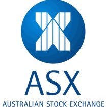 ASX200 Futures Trades. Trading on hourly charts. EMA crossovers. Keeping it simple.