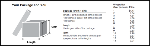 stampedapproval's profile picture. Endicia Product Specialist.  I am here to clarify, and to encourage, but not to obnoxiously promote, or to badmouth our competitors.  Feel free to say hi. :-)