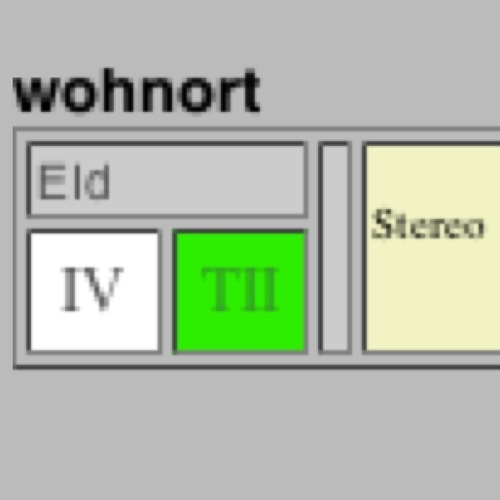 WohnortDAB's profile picture. Documenting the world of DAB since the year 2000.