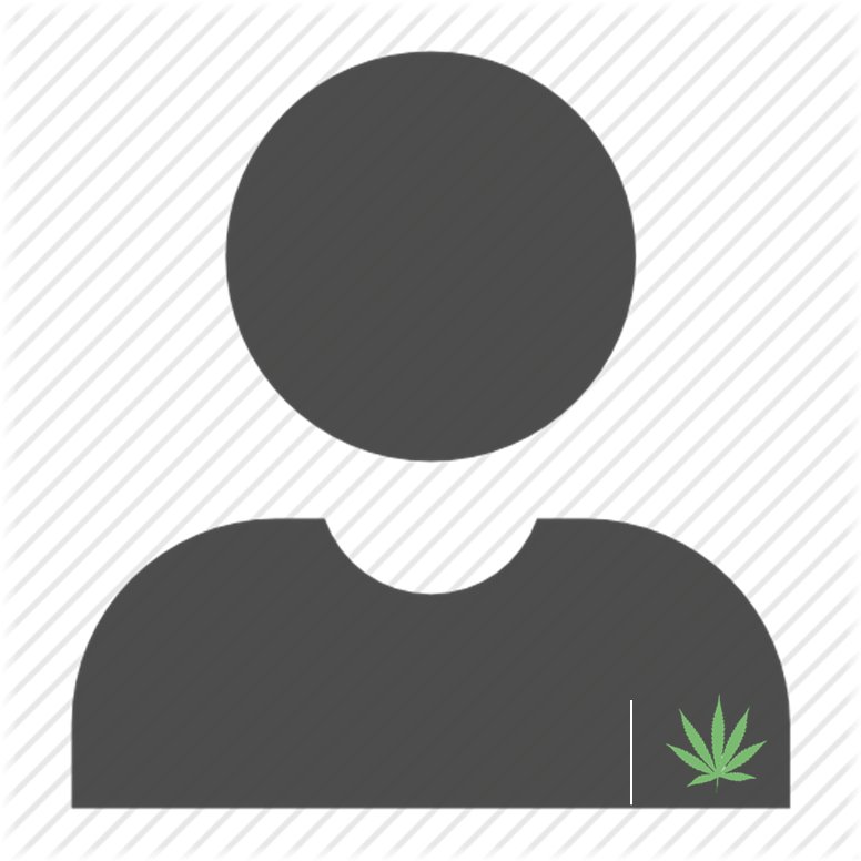 c2gresearch's profile picture. Cannabiz Consumer Group. Pioneering the profile of the cannabis consumer. C2G Investigates the impact of marijuana legalization on consumer spending.