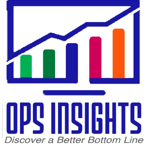 OpsInsights is a web based Business Intelligence Reporting platform that was built to give your title agency meaningful and actionable data.
