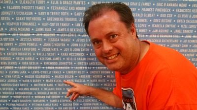 CoachMKuehl's profile picture. 