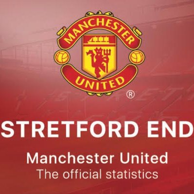 United Fans App, click Link : https://t.co/9xuQEZfIxA Facebook https://t.co/dtZF0Evi2m Any Ideas to Info@stretfordend.co.uk