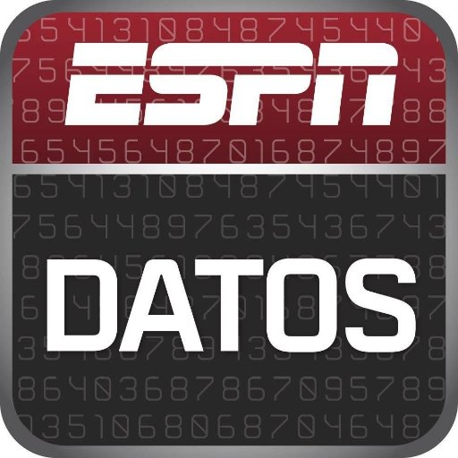 Nuestra misión es servir a los aficionados en todas las plataformas de ESPN con el análisis estadístico y noticioso más rápido, preciso y revelador.