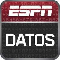 ESPN Datos (@espndatos) 's Twitter Profile