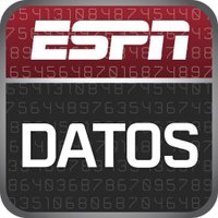 ESPN Datos(@ESPNDatos) 's Twitter Profileg