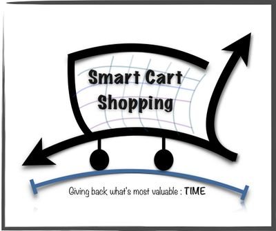 Evansvilles newest grocery delivery service. Facebook:https://t.co/y1vK2vEQZ6 Contact:Smartcartshop@gmail.com
https://t.co/ZOQmv3Hk0C