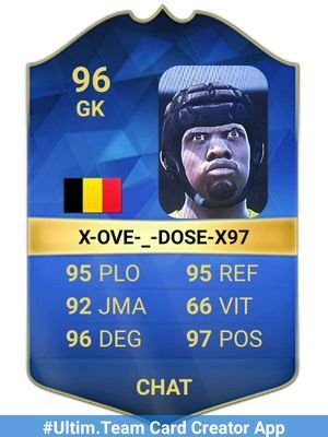 rcsc31's profile picture. 