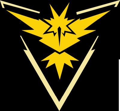 The official twitter page for TeamInstinct located in Westbury.