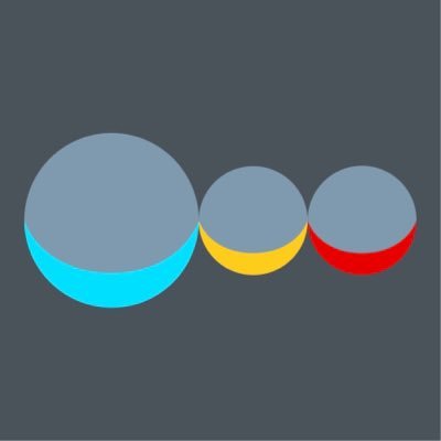 Las3Lunas's profile picture. #Logo #LogoDesign enthusiasts for #imaginarycompany designs. Free thinking and #design inspired.