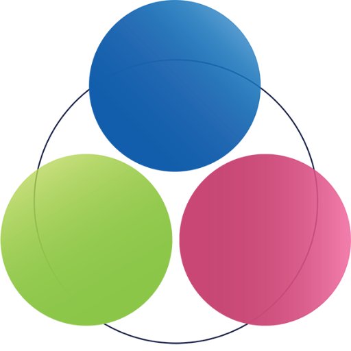 syncthree's profile picture. Helping coaches, course creators, and business owners go from chasing prospects to serving clients using the power of marketing funnels.