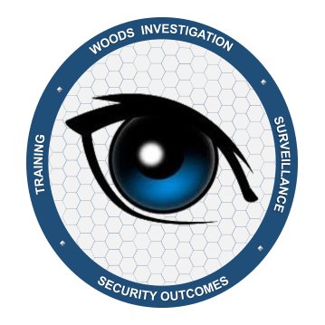 Investigation, Surveillance, Security assessments, Travel safety and Protective security