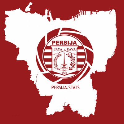 Persija.Stats on Twitter: "Tim @Persija_Jkt melakukan umpan lambung