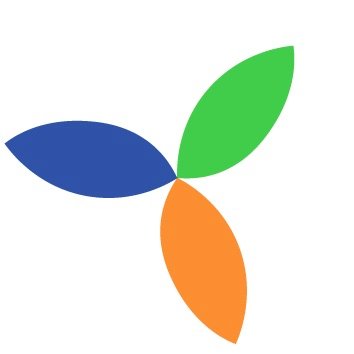 Bespoke IOS/OSX software and web integrations using cloud services.