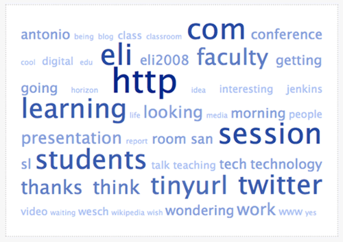 tweettrends's profile picture. Daily Twitter Trends