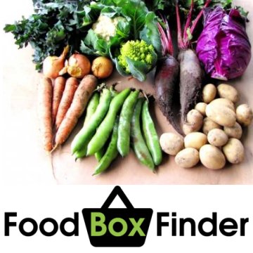 FoodBoxFinder