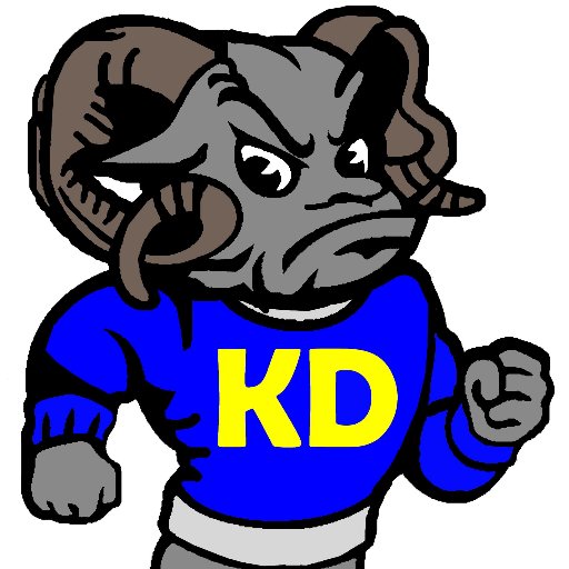 Kennard-Dale High School * Let's go, Lady Rams!