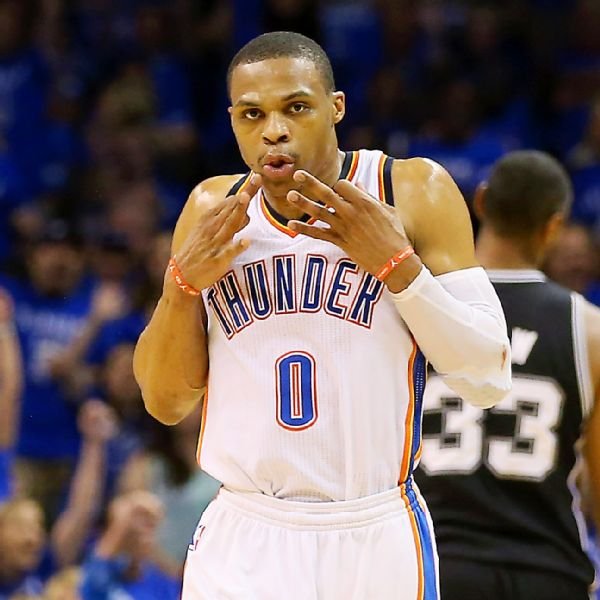 //Fanpage for Russell Westbrook// \\Mr.Tripple-Double\\//MVP//