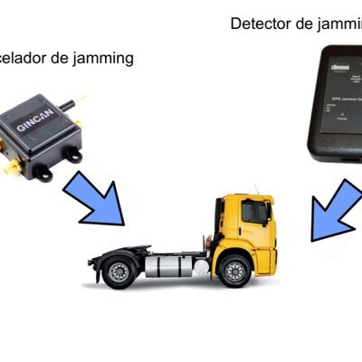 Somos representates de marcas lideres en la deteccion y cancelacion de jamming que usan los delincuentes https://t.co/s4XwhsyJzE