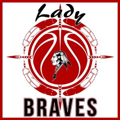 RIS Lady Braves Basketball