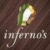 InFerno's Bistro (@infernoswpg) Twitter profile photo InFerno's Bistro (@infernoswpg) Twitter profile photo