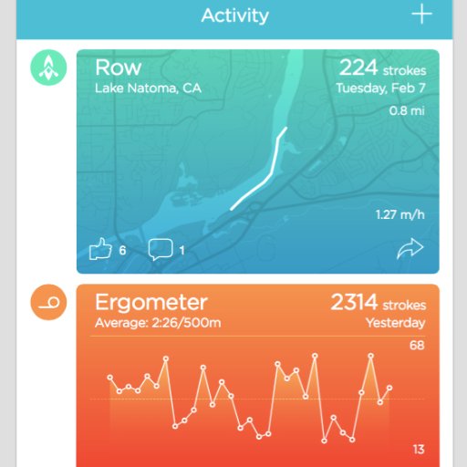 The Rowing App Profile