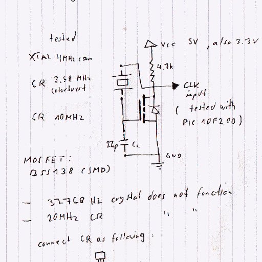 ProtoScienceIII's profile picture. 