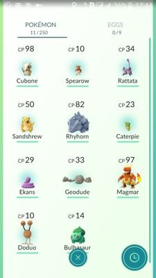 BhaskarSI9's profile picture. Everything is Perfect!