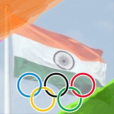 guptaanand811's profile picture. 