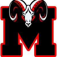 Manual Sports Med (@manualsportsmed) 's Twitter Profile