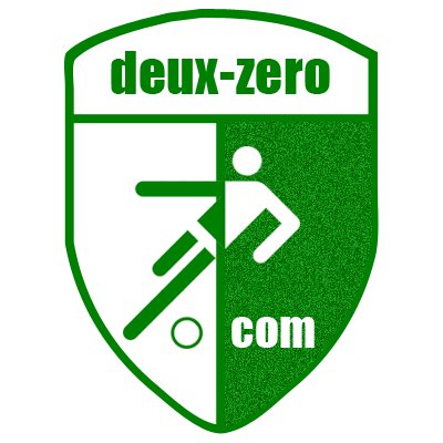 Une mine de statistiques sur le football français et international, l'Equipe de France et le Stade Rennais FC