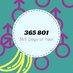 366801 cos leap year Profile picture