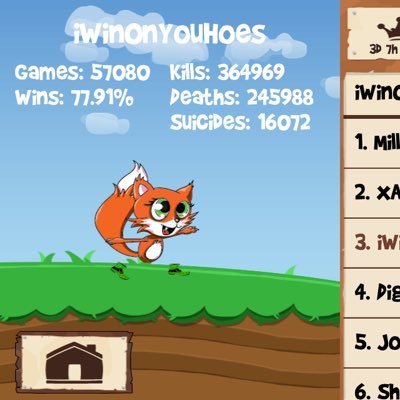 iWinOnYouHoes1's profile picture. the original #iWinOnYouHoes