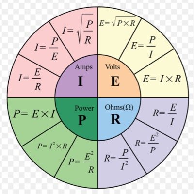 durannorthwest's profile picture. Washington State Master Electrician