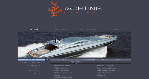 Best Services for Yacht sales and charters