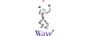 All about Wave Systems, TPMs and SEDs