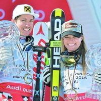 FIS Alpine Skiing WC (@alpineskiingwc) 's Twitter Profile