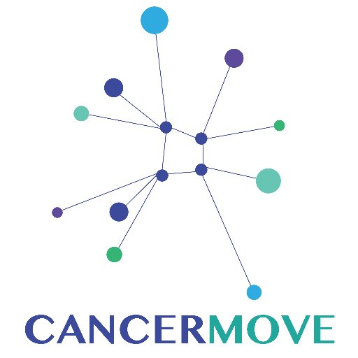 Everyone should have access to reliable and updated information about cancer. CancerMove offers the latest research and news in one place. https://t.co/TNGfuvWaub