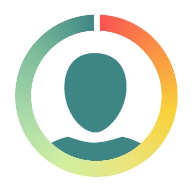 Manage your personal relationships with ease. Be a better friend, mentor, sibling, sales person & networker | #Relationships #Productivity #CRM #yyc