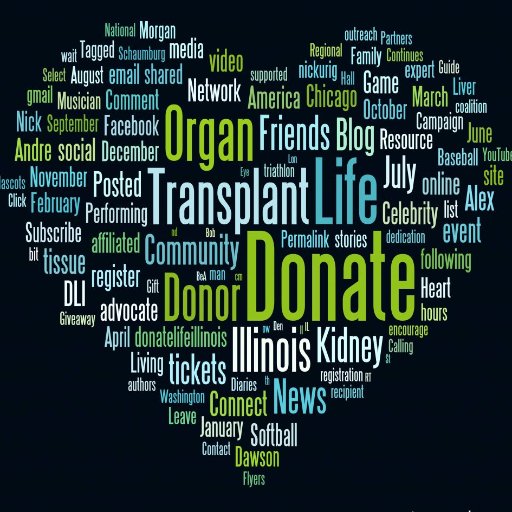 A small initiative to create a culture of Organ Donation in India - highly required here. Visit FB page to know more.