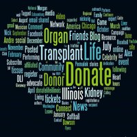 Organ Donation India (@organdonationin) 's Twitter Profile