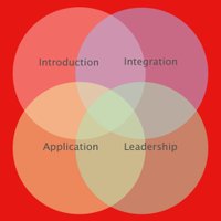 EdTecBSU (@edtecbsu) 's Twitter Profile
